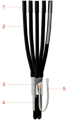 Муфта концевая 5ПКВНТп-Б-1-16-25 внутренней-наружной установки для кабеля с пластмассовой изоляцией 