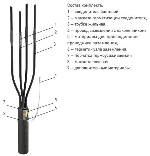 Муфта переходная 4 СПТп-1 (СИП) (16-25) ГОФРОМАТИК