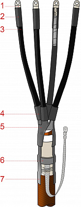 Муфта концевая 4КВНТпН-1-70-120 внутренней-наружной установки для кабеля с бумажной изоляцией 1 кВ (