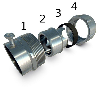Муфта трубная МТ-32 У2 IP43 ГОФРОМАТИК (ЗЭТАРУС)